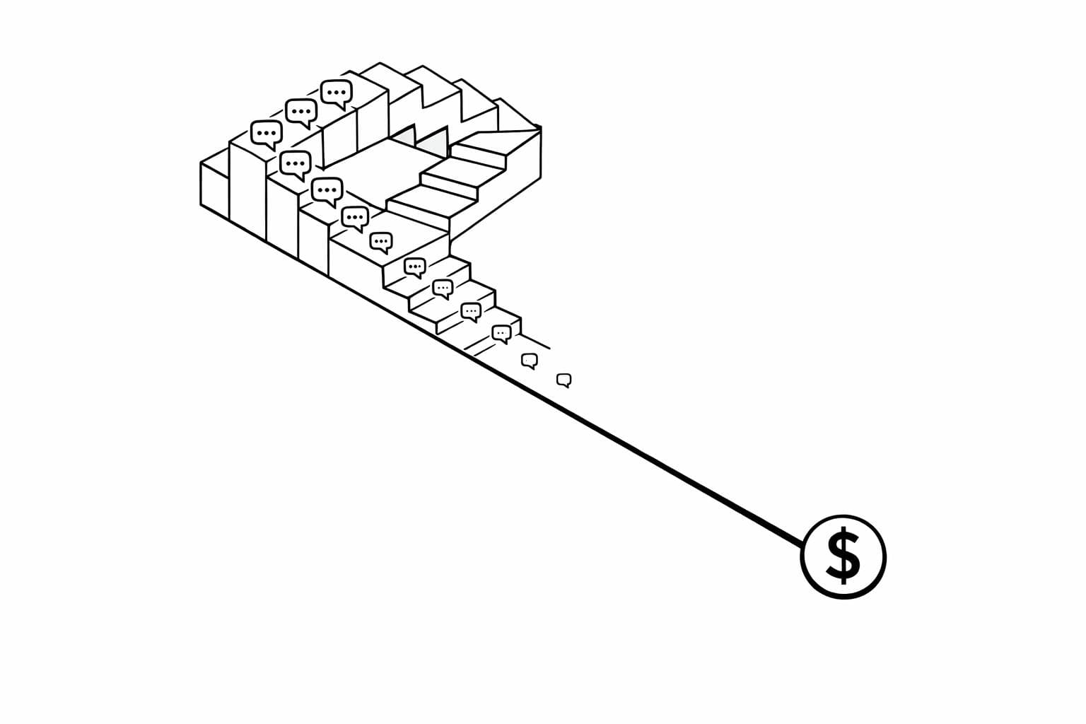 How AI Portals Reduce Support Costs